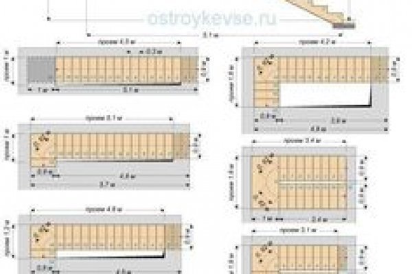 Кракен что это за маркетплейс