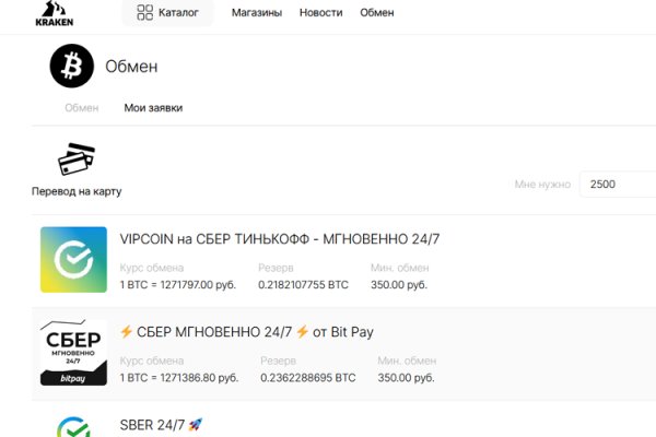 Darknet как войти
