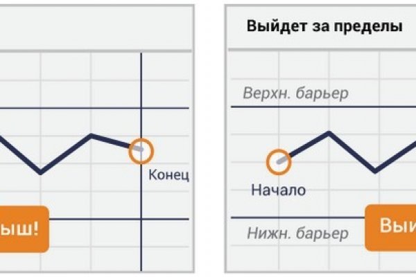 Kraken 13 at сайт